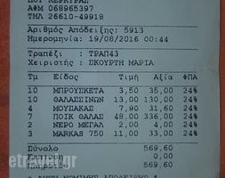 Markas Taverna - Grill House_food_in_Restaurant___Kerkira